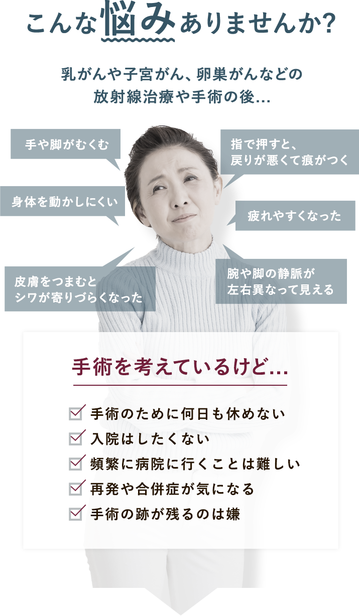 こんな悩みありませんか？ 乳がんや子宮がん、卵巣がんなどの放射線治療や手術の後... 手や脚がむくむ 皮膚をつまむとシワが寄りづらくなった 身体を動かしにくい 指で押すと、戻りが悪くて痕がつく 疲れやすくなった 腕や脚の静脈が左右異なって見える 手術を考えているけど... 手術のために何日も休めない 入院はしたくない 頻繁に病院に行くことは難しい 再発や合併症が気になる 手術の跡が残るのは嫌